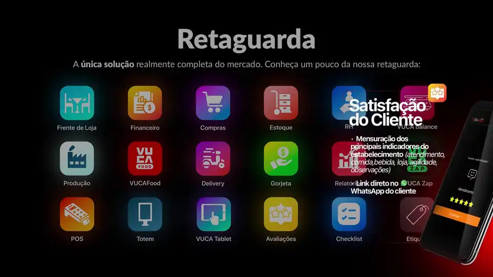 Conheça o VUCA em 90 segundos